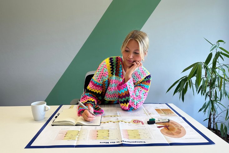 Vorteile mit MEDI-LEARN - Was dich erwartet