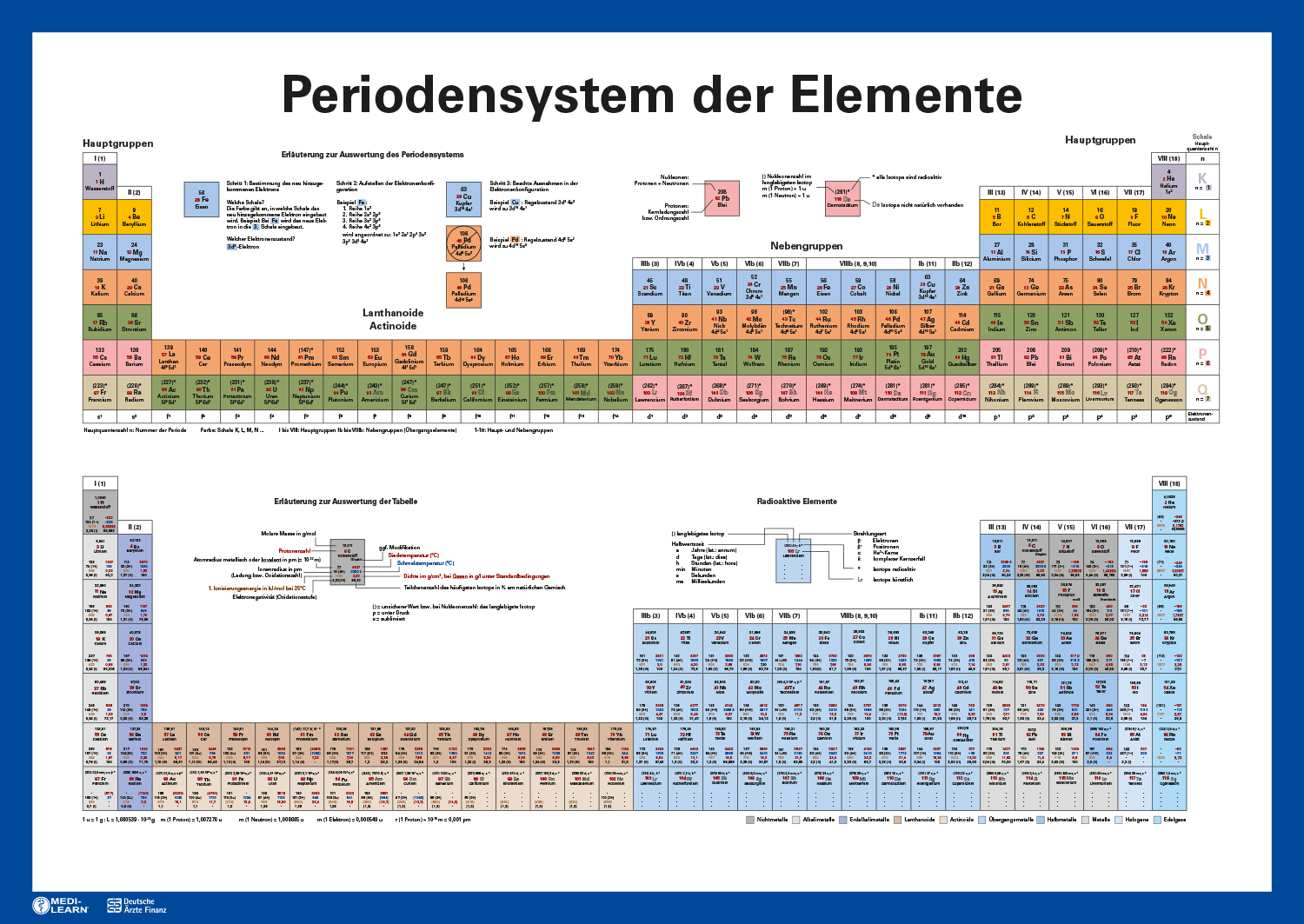 ISBN-10 ‏ : ‎ 3956581075 - Das Periodensystem der Elemente